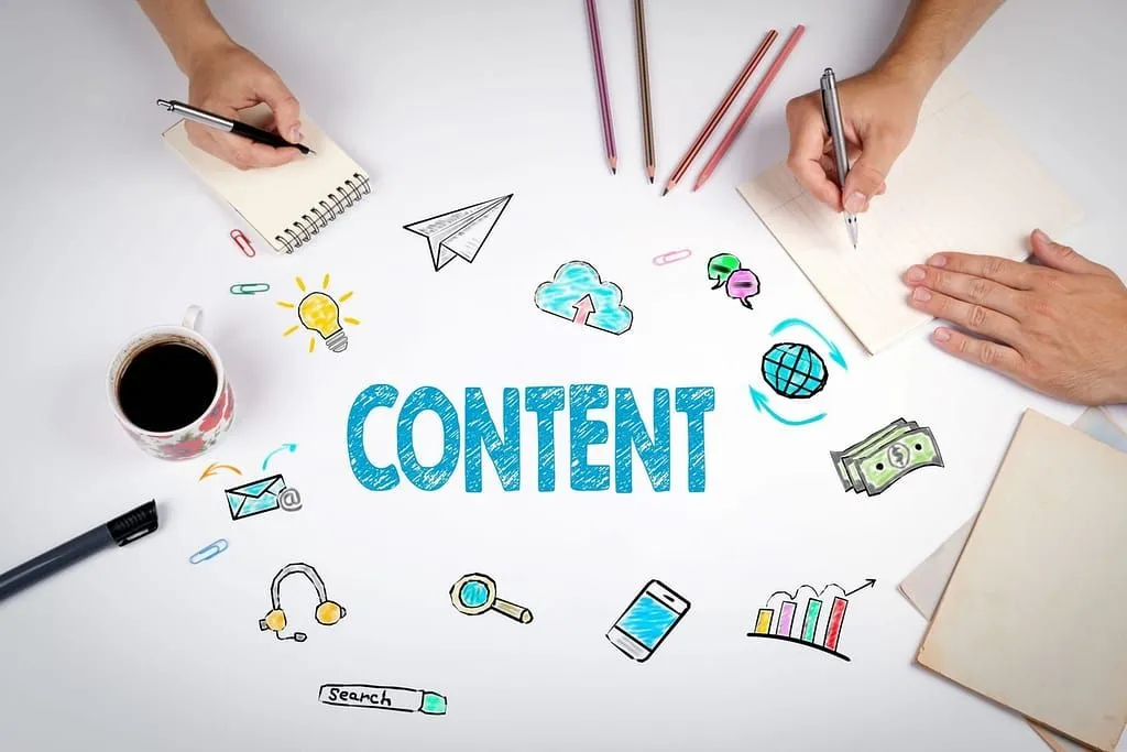 Content Marketing Plan